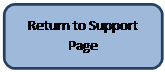 Rectangle: Rounded Corners: Return to Support Page